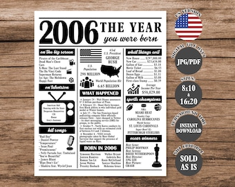 2006 Birthday Newspaper Poster: 20th Birthday Sign (Digital Download)