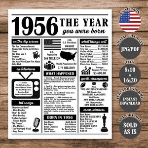 Może przedstawiać: Czarno-biały plakat z napisem "1956 The Year You Were Born". Zawiera informacje o filmach, telewizji, przebojach i wydarzeniach światowych z 1956 roku. Plakat zawiera również informacje o prezydencie USA, populacji świata i mistrzach sportowych.