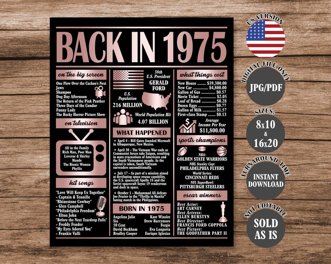Rose Gold Back in 1975 Poster 50 Years Ago, What Happened in 1975, 50th ...