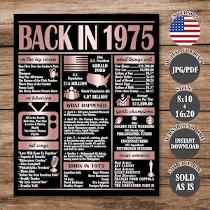 Rose Gold Back in 1975 Poster 50 Years Ago, What Happened in 1975, 50th Birthday Sign, 50th Anniversary Poster Printable Digital Download