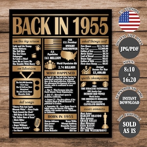 Gold Back in 1955 Poster 70 Years Ago, What Happened in 1955, 70th Birthday Sign, 70th Anniversary Poster Printable Digital Download
