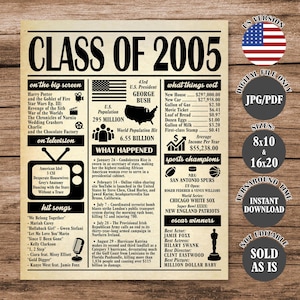 2005 Class Reunion Poster: 20th High School Reunion, Fun Facts (Digital Download)