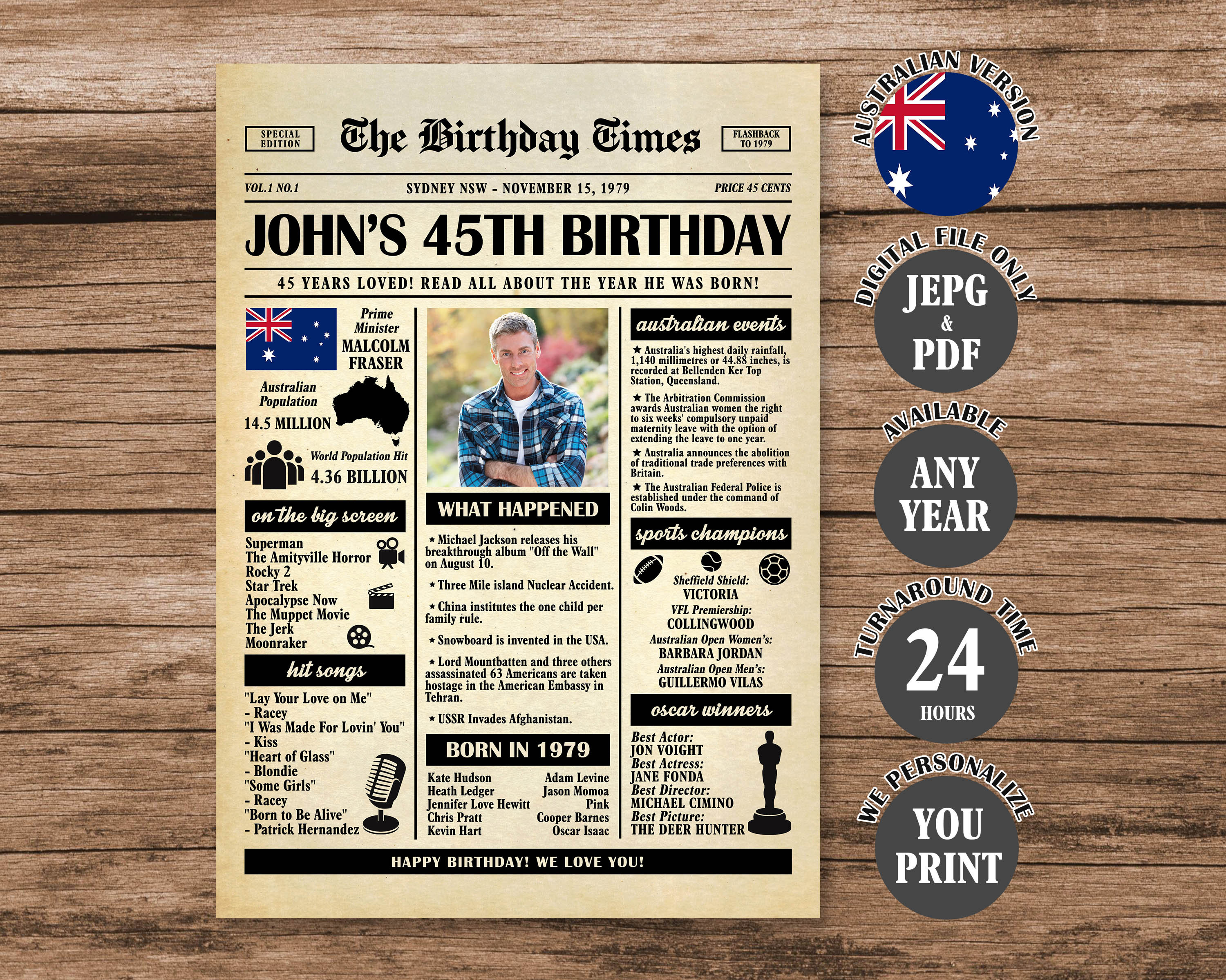 45th Birthday Newspaper Poster Australia, Back in 1979 Aussie Poster ...