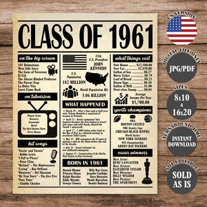 1961 Class Reunion Poster: 65th Reunion Decoration (Digital Download)