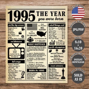 1995 Birthday Newspaper Poster: 30th Birthday Gift (JPEG, PDF Digital Download)