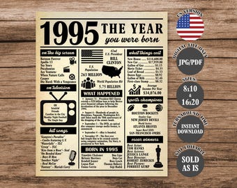 1995 Birthday Newspaper Poster: 30th Birthday Gift (JPEG, PDF Digital Download)
