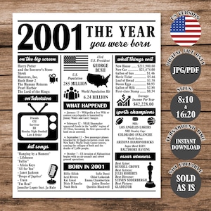 以下が含まれることがあります： 「2001年 あなたが生まれた年」というテキストが入った白黒ポスター。2001年の映画、テレビ番組、ヒット曲、世界的な出来事、スポーツチャンピオン、アカデミー賞受賞者に関する情報が含まれています。サイズは20.32 x 25.4 cmと40.64 x 50.8 cmで利用可能です。