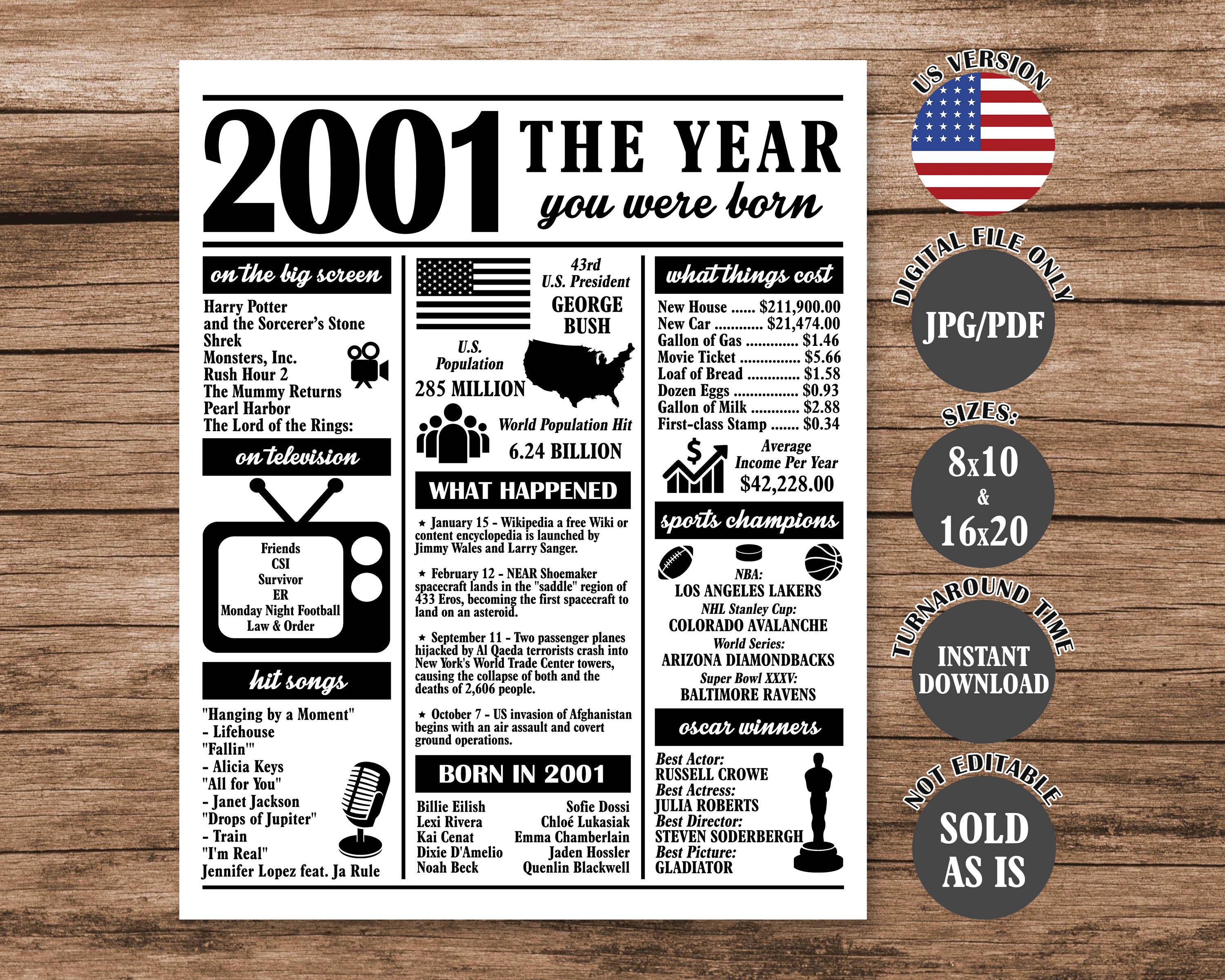 2001 Calendar - Etsy