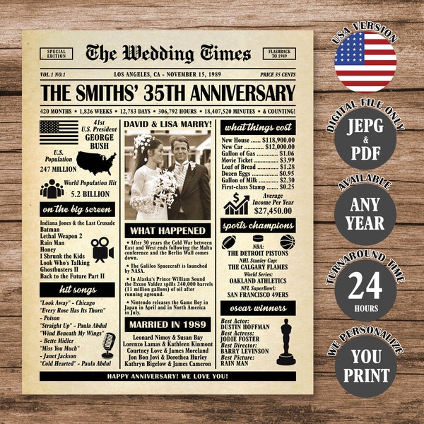 35th Anniversary Newspaper Poster, 1989 Anniversary Sign, 35th Wedding Anniversary Gift, Married in 1989 Poster Digital Download