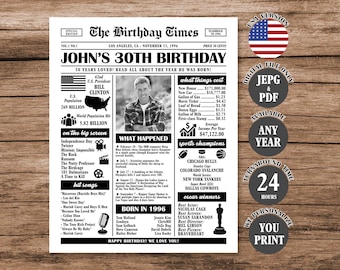 1996 Newspaper Poster, Personalized 30th Birthday Gift, Born in 1996 Sign (Digital Printable File)