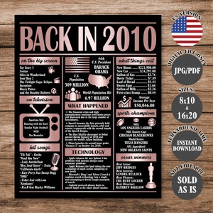 Rose Gold Back in 2010 Printable Poster, 15th Birthday, Anniversary or Reunion Sign, What Happened in 2010 Printable Digital Download