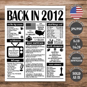 Può includere: Un poster in bianco e nero intitolato "BACK IN 2012" con informazioni su film, televisione, canzoni di successo ed eventi mondiali. Include una bandiera americana e testo sul presidente degli Stati Uniti, la popolazione e lo sport.