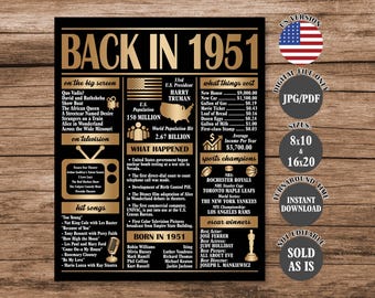 Gold Back in 1951 Poster: 75th Birthday/Anniversary Gift, Party Decor (Digital Download)