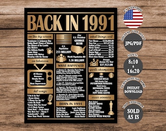 Gold Back in 1991 Poster: 35th Birthday/Anniversary Gift, Party Decor (Digital Download)