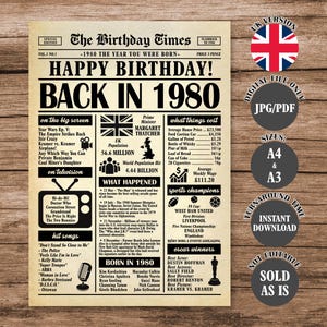 1980 Year You Were Born Back in 1980 United Kingdom Poster What Happened in 1980 in UK Born in 1980 British Version Newspaper Sign Digital