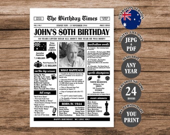 Australia in 1944, Australian 80th Birthday Newspaper Poster, Back in 1944 Aussie Poster, Born in 1944 Sign Australian Version Printable