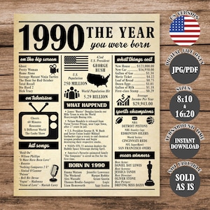 1990 Birthday Newspaper Poster: 35th Birthday Gift (Digital Download)