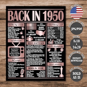 Rose Gold Back in 1950 Poster 75 Years Ago, What Happened in 1950, 75th Birthday Sign, 75th Anniversary Poster Printable Digital Download