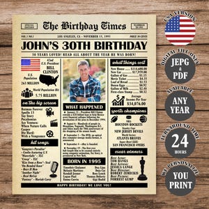 30th Birthday Newspaper Poster: Back in 1995 Facts (Digital Download)
