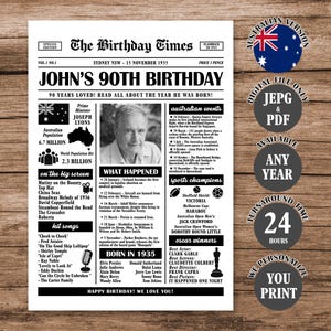Australia 90th Birthday Gift, 1935 Birthday Newspaper Sign, 90 Years Ago Back in 1935 Birthday Poster, 90th Birthday Decorations Digital