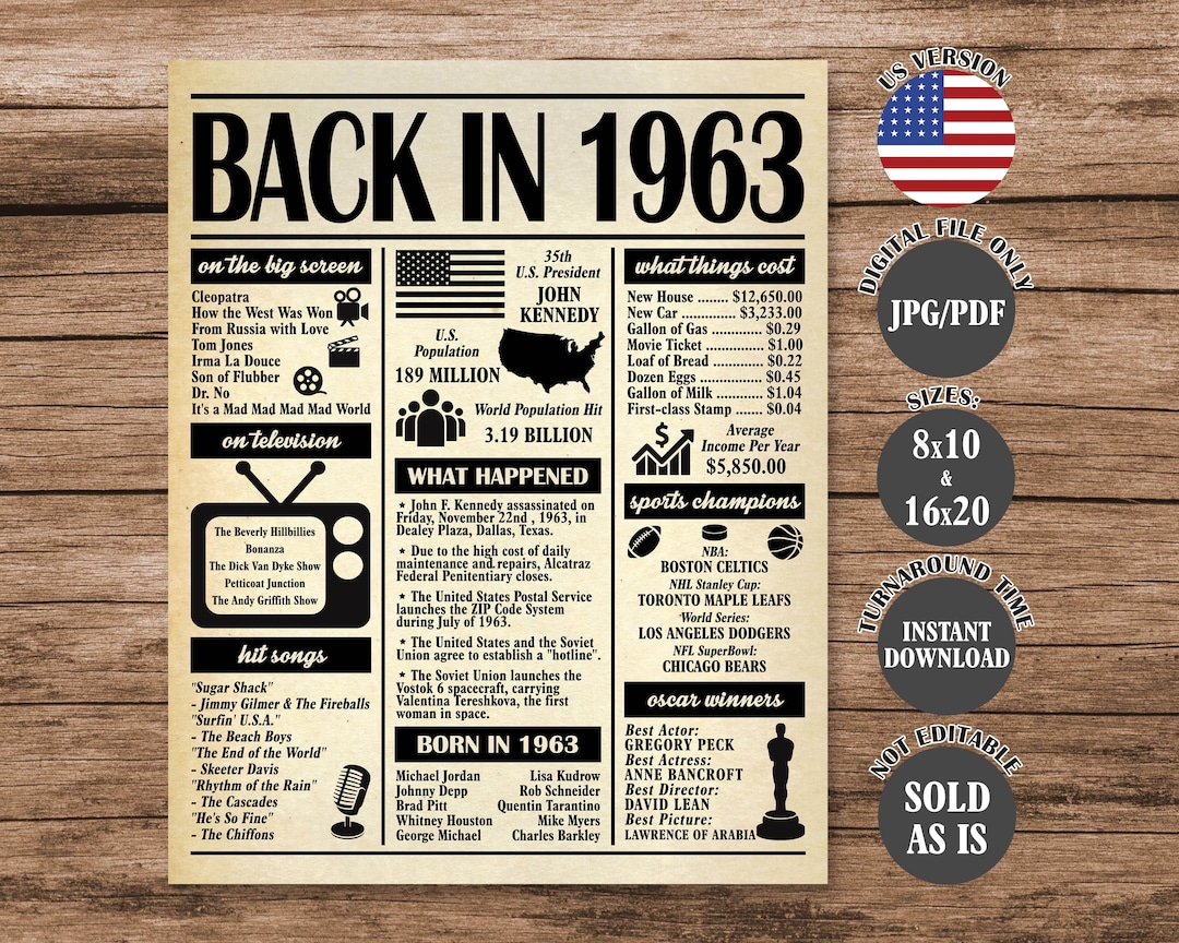 1963 Poster 60 Years Ago Back in 1963 What Happened in 1963 Etsy