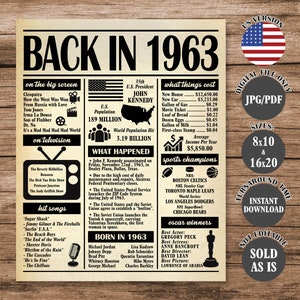 1963 Poster, Back in 1963, What Happened in 1963, 1963 Birthday Sign, 1963 Anniversary Poster, 1963 Class Reunion Printable Digital Download