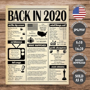 Back in 2020 Poster, 5 Years Ago Sign, What Happened in 2020, 5th Birthday Sign, 5th Anniversary Poster Printable Digital Download