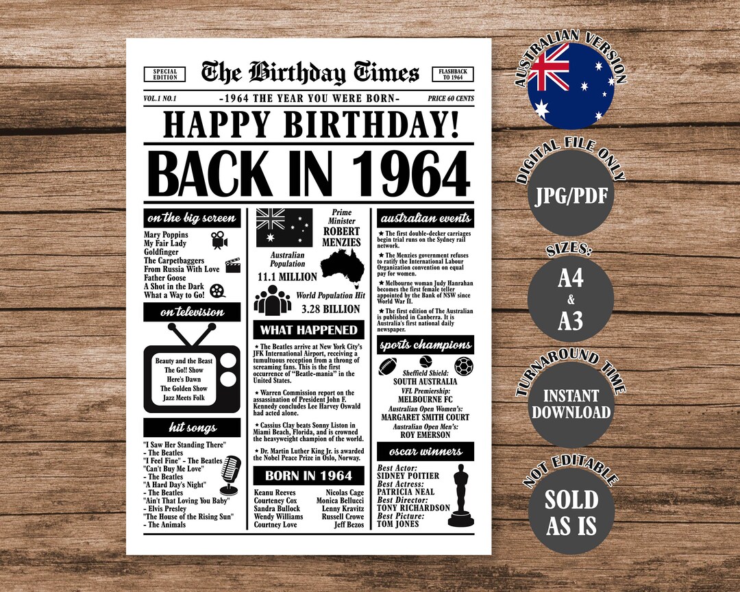 1964 Year You Were Born Back in 1964 Australian Poster What Happened in