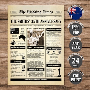 35th Anniversary Newspaper Poster: Australia 1990 Facts (Digital Download)