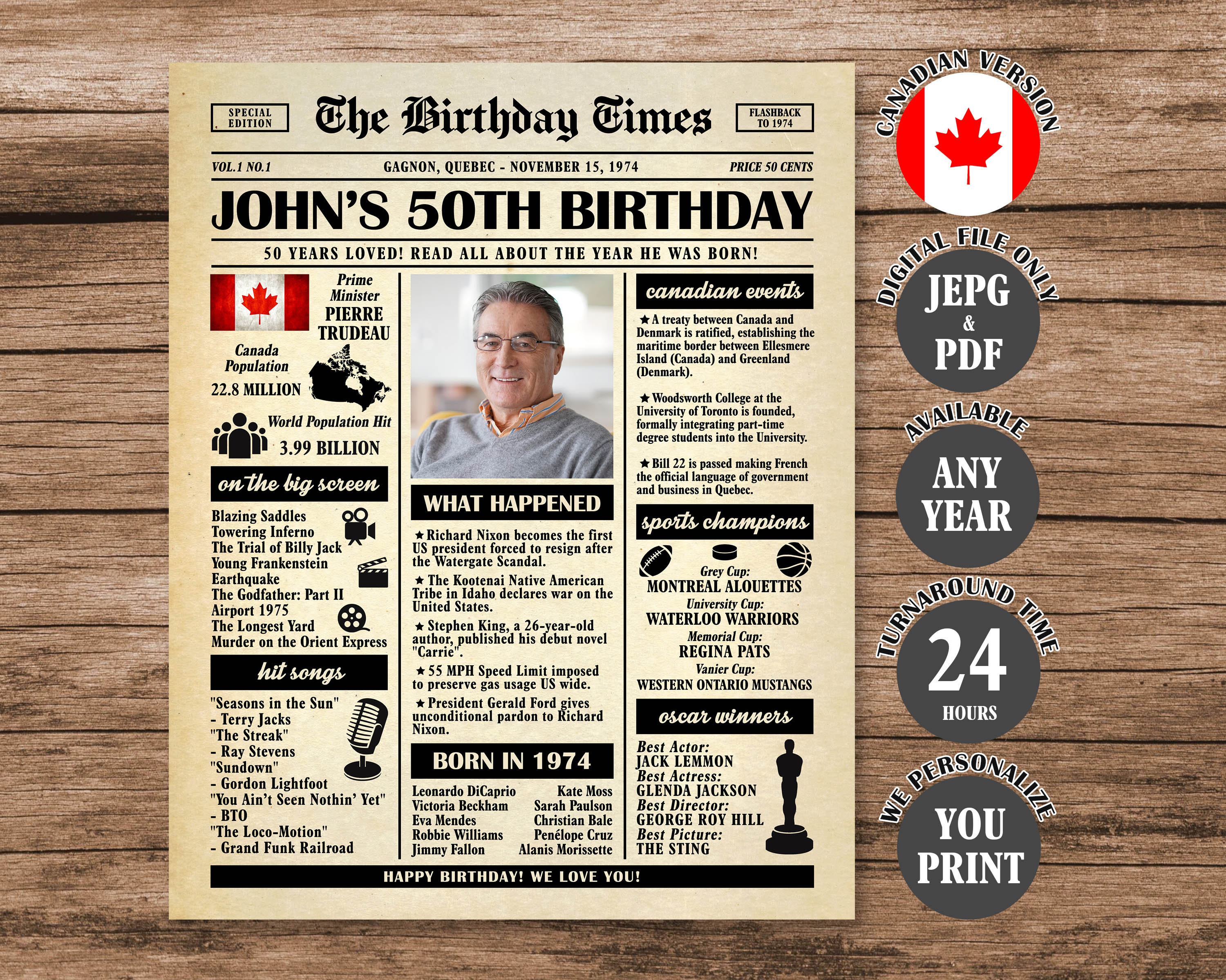 50th Birthday Newspaper Poster Canada, Back in 1974 Poster, What ...