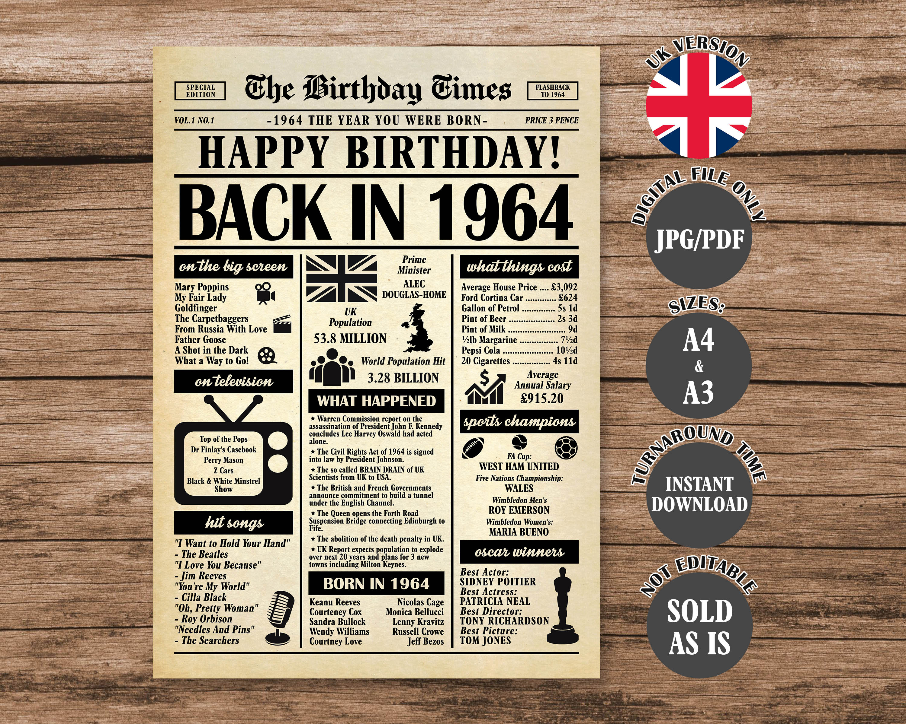 1964-uk-birthday-newspaper-poster-60th-birthday-gift-digital-download