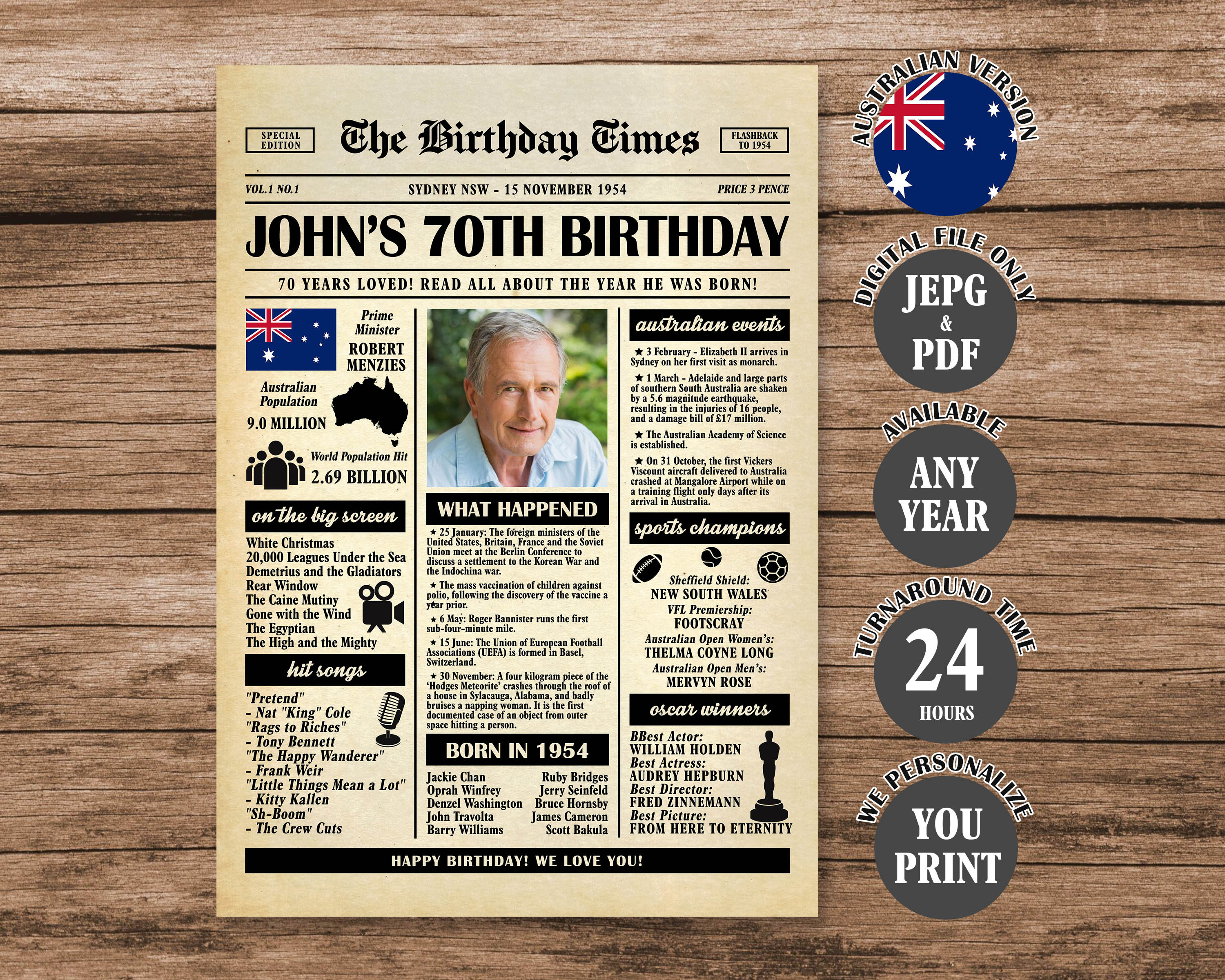 70th Birthday Newspaper Poster Australia, Back in 1954 Aussie Poster, What Happened in 1954, Born in 1954 Sign Australian Version Printable
