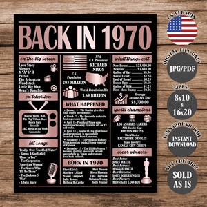 1970 Birthday Anniversary Poster: Rose Gold 55th Milestone (Digital Download)