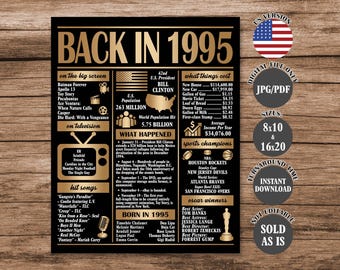 Gold Back in 1995 Poster 30 Years Ago, What Happened in 1995, 30th Birthday Sign, 30th Anniversary Poster Printable Digital Download