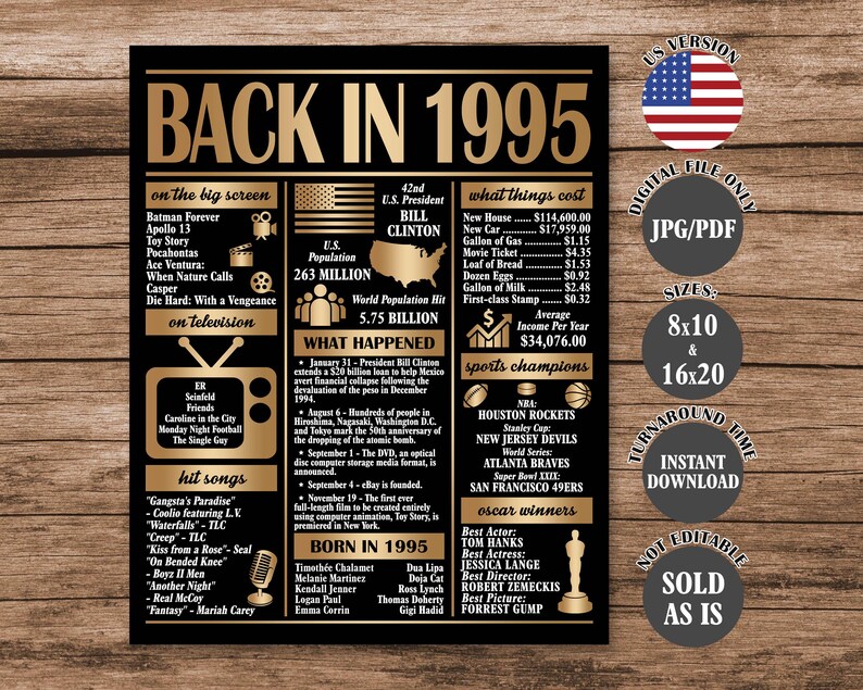30th-birthday-anniversary-poster-gold-back-in-1995-sign-digital