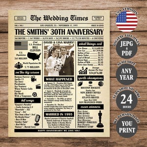 30th Anniversary Newspaper Poster, 1995 Anniversary Sign, 30th Wedding Anniversary Gift, Married in 1995 Poster Digital Download