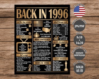 Gold Back in 1996 Poster: 30th Birthday/Anniversary Gift, Party Decor (Digital Download)