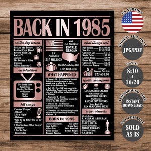 Rose Gold  Back in 1985 Poster 40 Years Ago, What Happened in 1985, 40th Birthday Sign, 40th Anniversary Poster Printable Digital Download