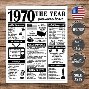 1970 Birthday Fun Facts Poster: 55th Birthday Gift (Digital Download)