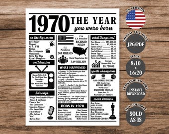1970 Birthday Fun Facts Poster: 55th Birthday Gift (digital