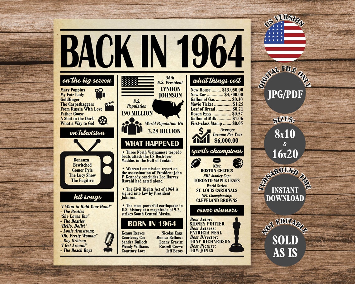 Back in 1964 Poster, 1964 the Year You Were Born, What Happened in 1964