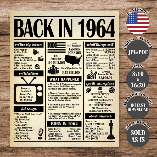 60 Years Ago - Etsy
