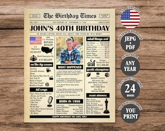 40th Birthday Newspaper Poster: Back in 1986 Sign (Digital Download)
