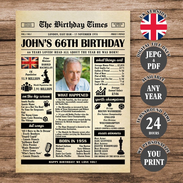 66th Birthday Newspaper Poster UK, Back in 1958 British Poster, What Happened in 1958, Born in 1958 Sign United Kingdom Version Printable