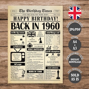 1960 Year You Were Born Back in 1960 United Kingdom Poster What Happened in 1960 in UK Born in 1960 British Version Newspaper Sign Digital