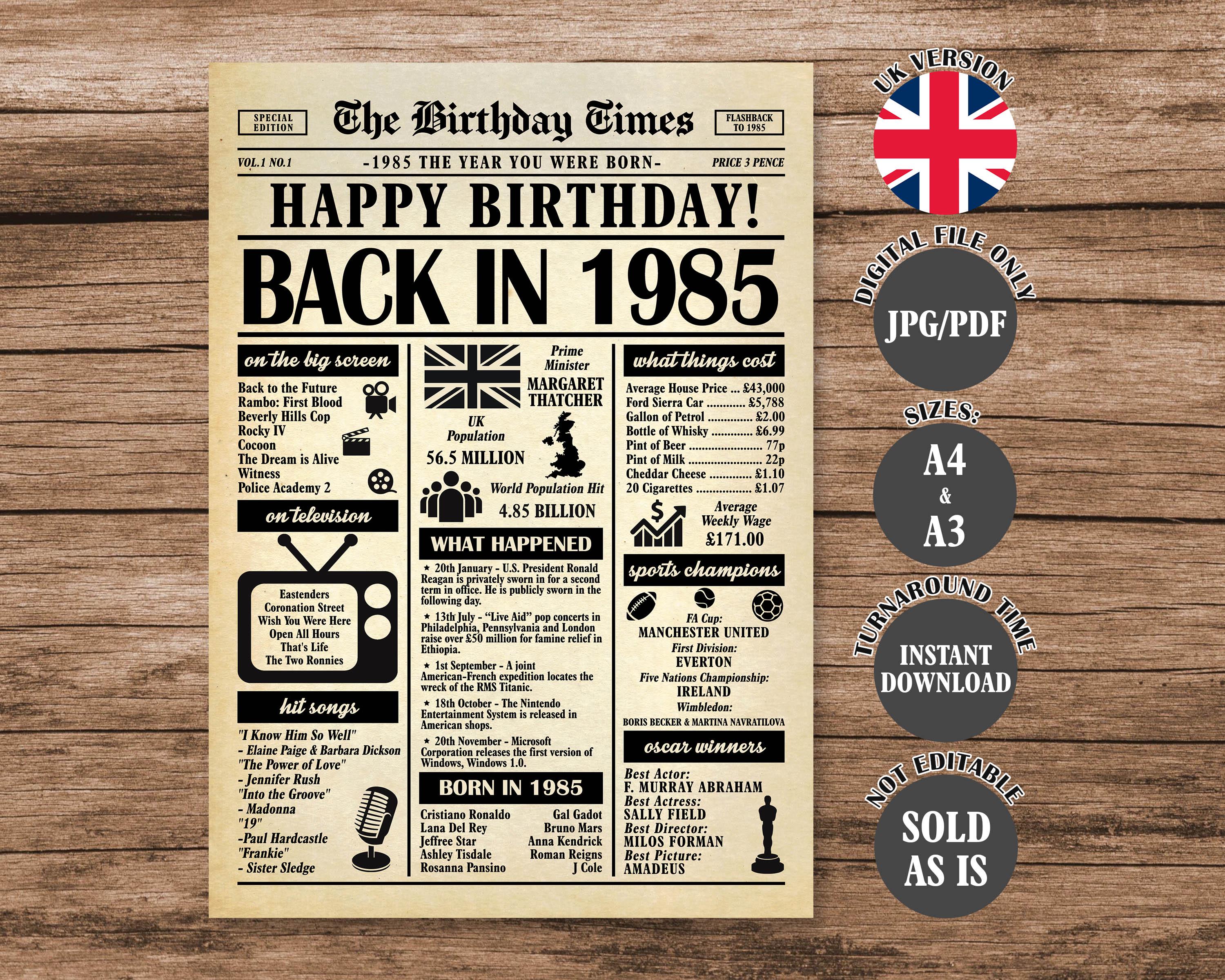 1985 Year You Were Born Back in 1985 United Kingdom Poster What Happened in 1985 in UK Born in 1985 British Version Newspaper Sign Digital