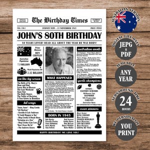 Australia 1945 Birthday Newspaper Poster: 80th Birthday Gift (Digital Download)