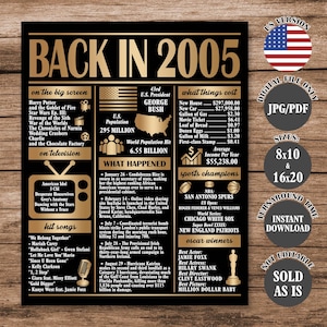 Gold Back in 2005 Poster 20 Years Ago, What Happened in 2005, 20th Birthday Sign, 20th Anniversary Poster Printable Digital Download