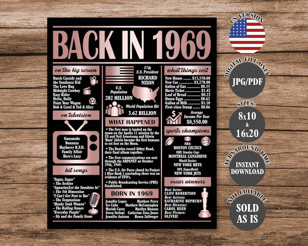 Rose Gold Back in 1969 Printable Poster, 55th Birthday, Anniversary or ...