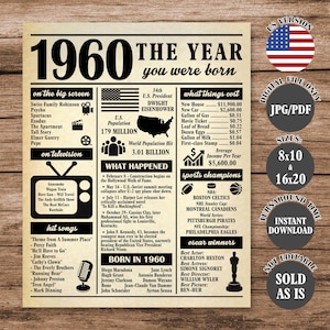 1960 Birthday Newspaper Poster: 65th Birthday Gift (Digital Download)
